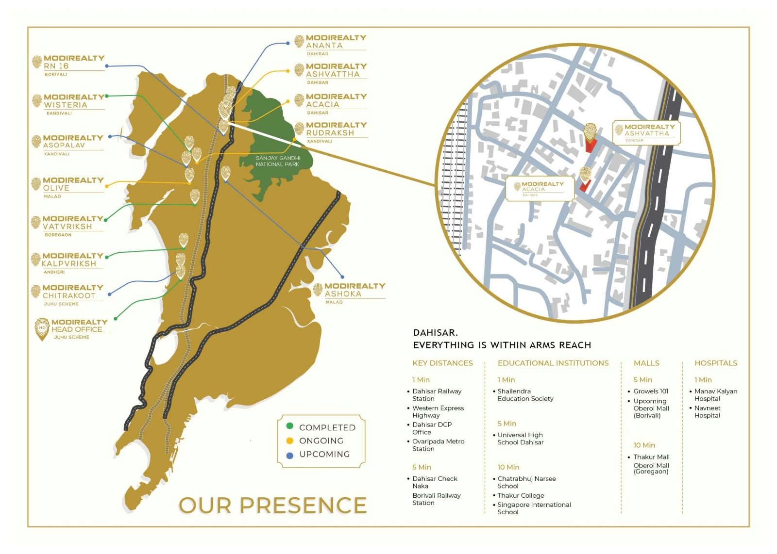 MODIREALTY ACACIA – DAHISAR